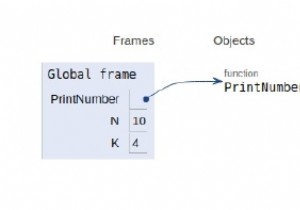 ループを使用しない印刷番号シリーズのPythonプログラム 