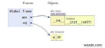 Pythonの内部動作 