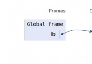 Pythonでのリストの内部動作 