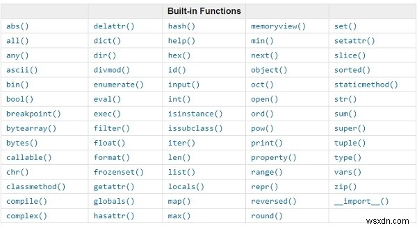 Pythonコードの最適化のヒント？ 