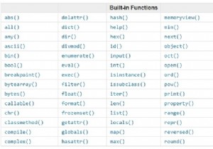 Pythonコードの最適化のヒント？ 