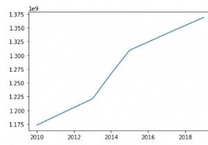 Pythonのさまざまなグラフを使用したデータの視覚化？ 