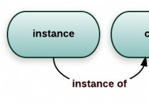 Pythonのメタクラスを使用したメタプログラミング 