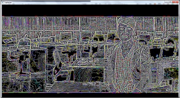 OpenCVを使用して画像のエッジを検出するPythonプログラム 
