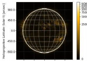 Pythonで太陽画像をプロットする 