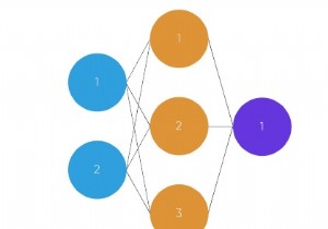 Pythonの単一ニューロンニューラルネットワーク 