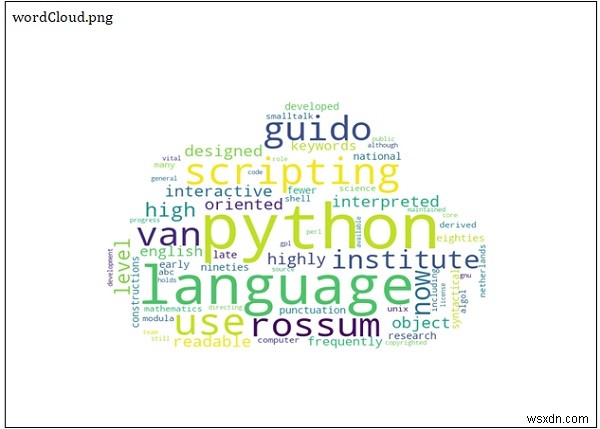 Pythonを使用してWordCloudを作成する 