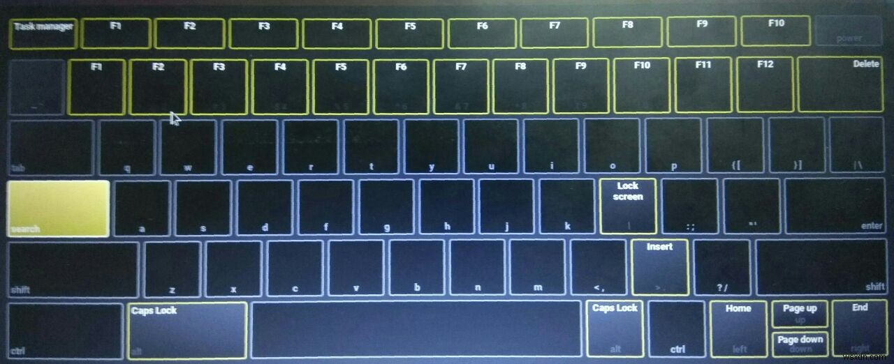 Chromebookのファンクションキーの使用方法 