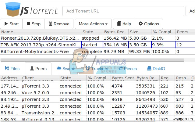 方法：Chromebookで急流 