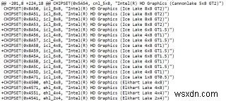 Intel Elkhart Lake CPUは、最大32のGen11EUを搭載すると予想されます 