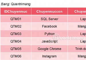 SQLServerのAVG関数 