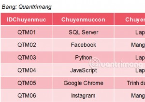 SQLServerのCOUNT関数 