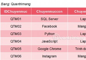 SQLServerのMAX関数 