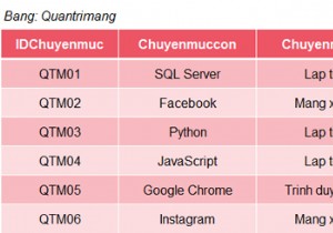 SQLServerのSUM関数 