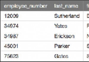 SQLServerのPIVOT句 