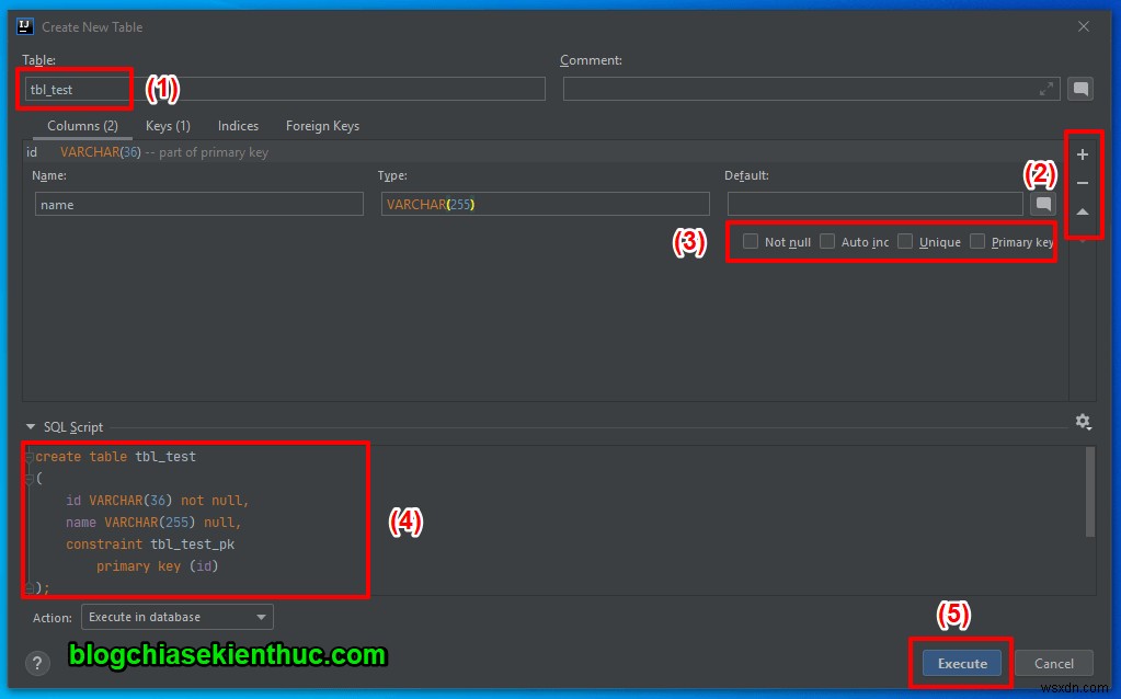 IntelliJでMySQLサーバーに接続する方法の説明 