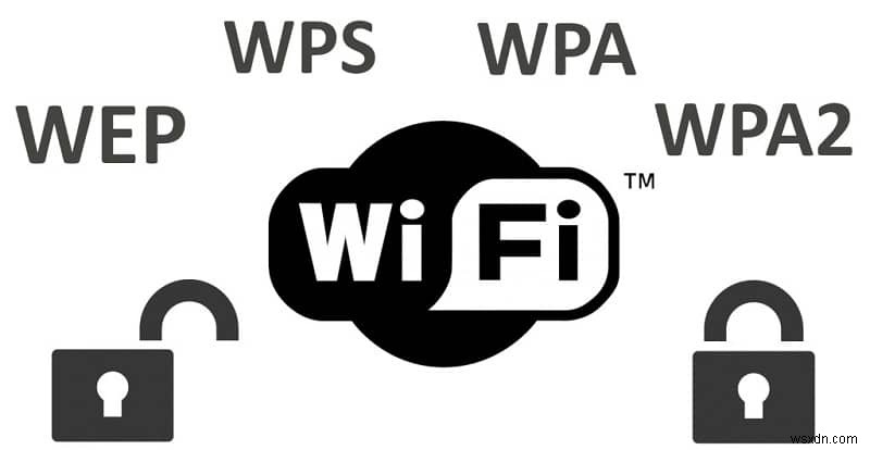 Wi-Fiネットワークで使用してはならないパスワードは何ですか？ 