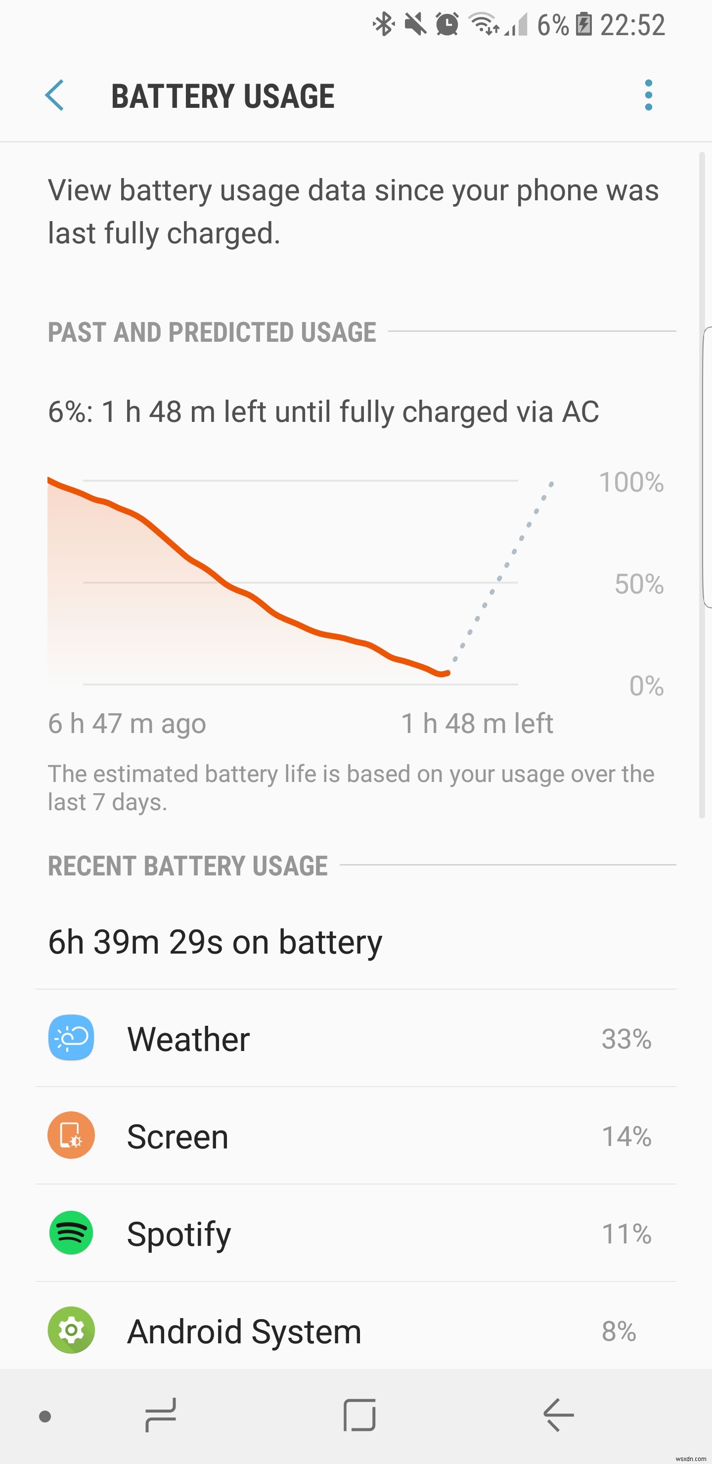 修正：S8バッテリーの消耗が速すぎる 