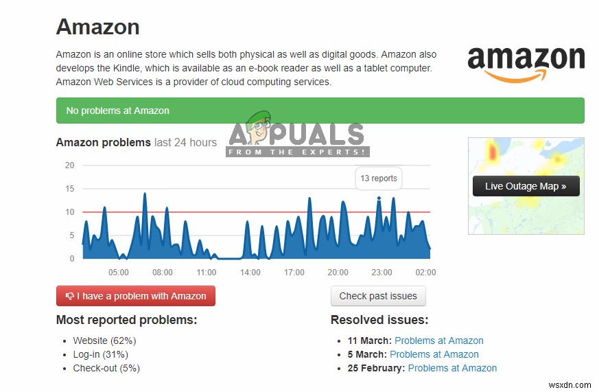 修正：AmazonがAndroid/iOSで機能しない 