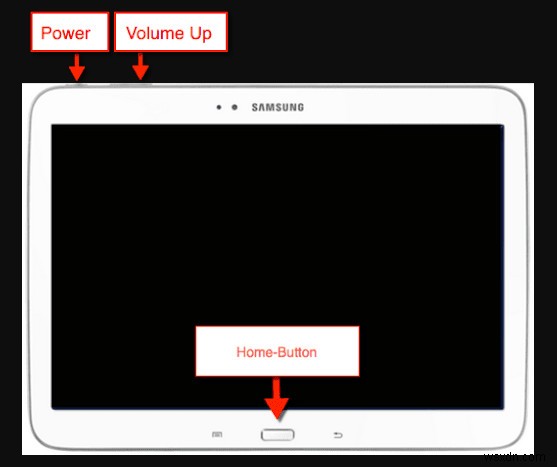 解決済み：SamsungGalaxyタブのパスワードを忘れた 