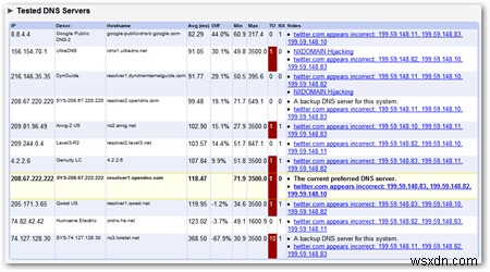 Namebenchを使用してより高速なDNSサービスを見つける方法 