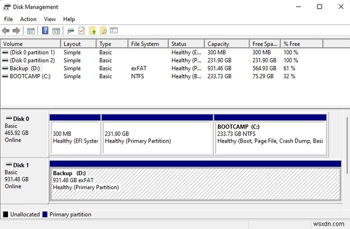 このコンピュータには一時ファイル用の十分なスペースがありません、エラー0x80070103 