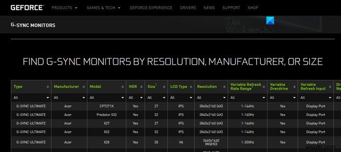 WindowsFreeSyncMonitorでG-Syncを有効にする方法 