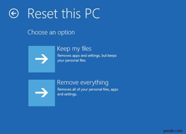 リセットこのPCは機能していません。 Windows11/10でPCをリセットできません 