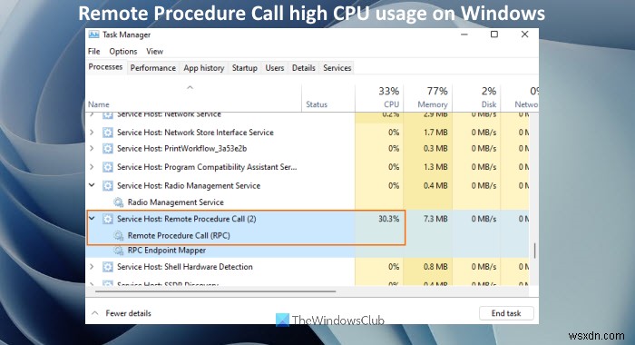 リモートプロシージャコールWindows11/10で高いCPU使用率 