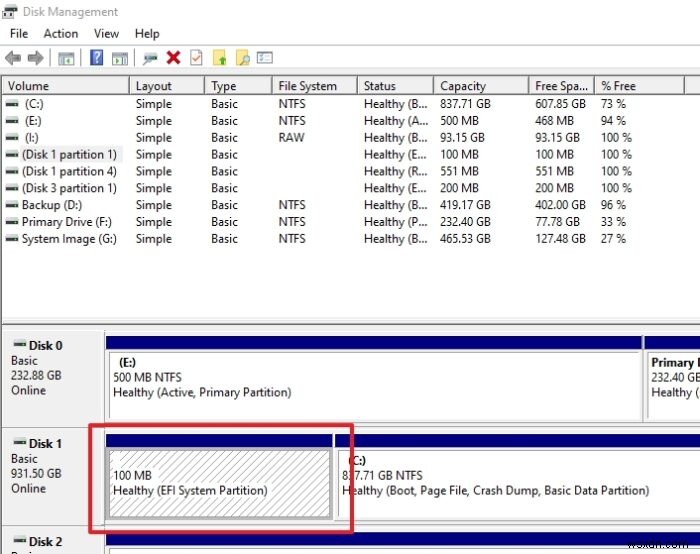 EFIとは何ですか？ Windows 11/10でEFIシステムパーティションを識別する方法は？ 