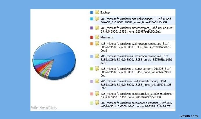 Windows11/10のWinSxSフォルダの説明 