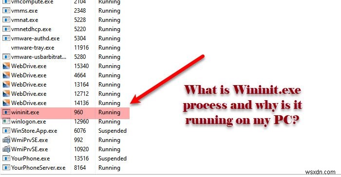 Wininit.exeプロセスとは何ですか？なぜそれが私のPCで実行されているのですか？ 