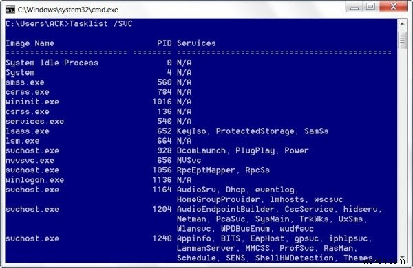 Windowsのsvchost.exeとは何ですか？複数のインスタンス、高いCPU、ディスク使用量の説明 