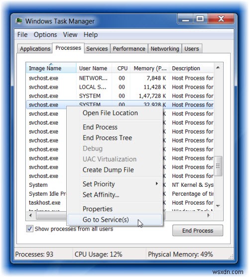 Windowsのsvchost.exeとは何ですか？複数のインスタンス、高いCPU、ディスク使用量の説明 