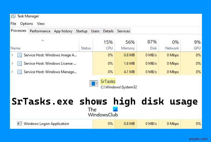 システム保護のバックグラウンドタスクを修正するSrTasks.exeWindows11/10でのディスク使用量が多い 