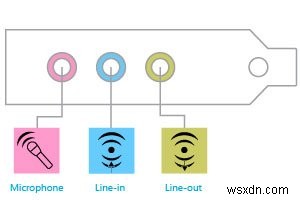 コンピューターに音声がありません。 Windows 11/10でサウンドが欠落しているか、機能していません 