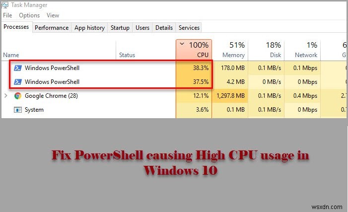 Windows11/10でCPU使用率が高くなるPowerShellを修正 