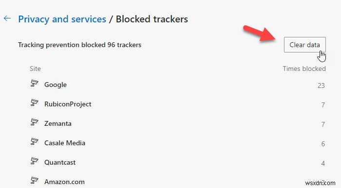 MicrosoftEdgeですべてのブロックされたトラッカーを表示または削除する方法 