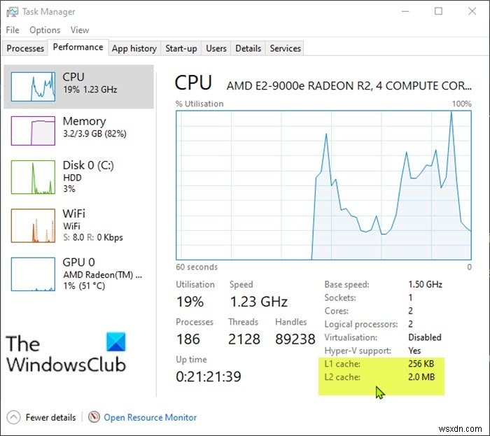 Windows11/10でプロセッサキャッシュのメモリサイズを確認する方法 