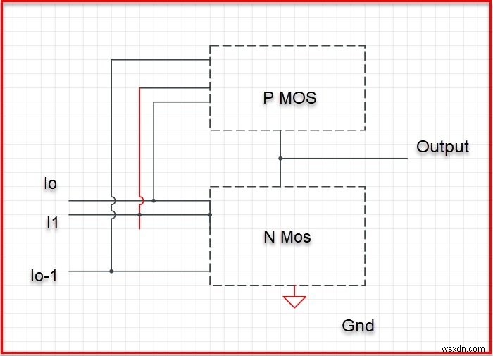 CMOSとは何ですか？また、それは何に使用されますか？ 