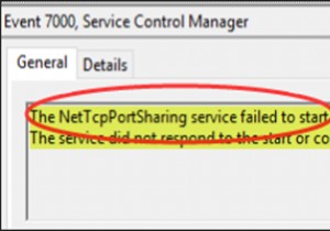 NET.TCPポート共有サービスをWindows11/10で開始できませんでした 