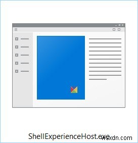 ShellExperienceHost.exeまたはWindows11/10のWindowsシェルエクスペリエンスホスト 