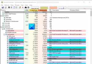 SysInternals Process Explorerチュートリアル：使用方法 