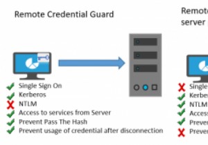 【Windows 10】Remote Credential Guardでリモートデスクトップの資格情報を保護する方法