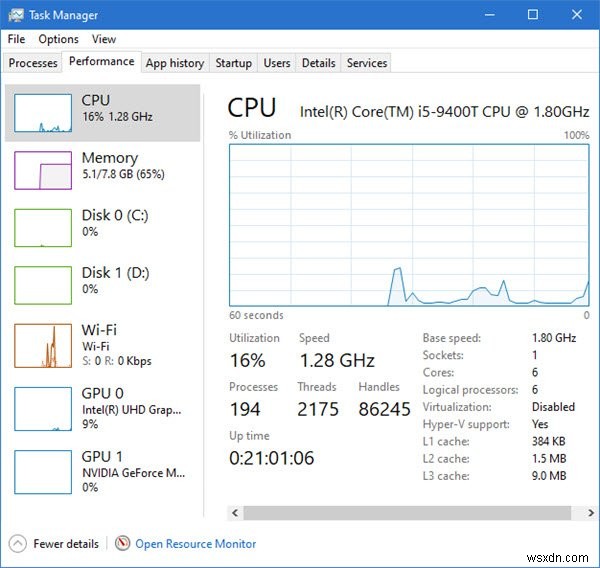 Windows 11/10のMSCONFIGのブート詳細オプションとは何ですか？ 