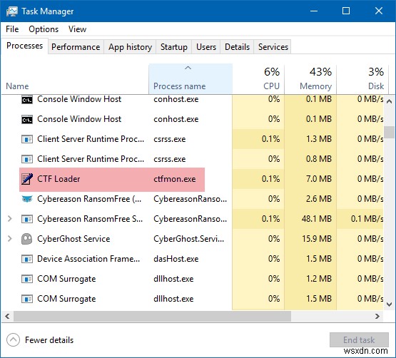 ctfmon.exeとは何ですか？ Windows 11/10でCTFローダーを無効にする必要がありますか？ 