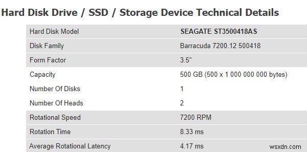 Windows11/10で使用しているハードドライブを確認する方法 