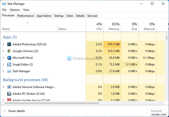 ITプロのようにWindows11/10タスクマネージャーを使用する方法 