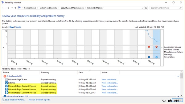 MicrosoftEdgeコンテンツプロセスがWindowsで機能しなくなりました 