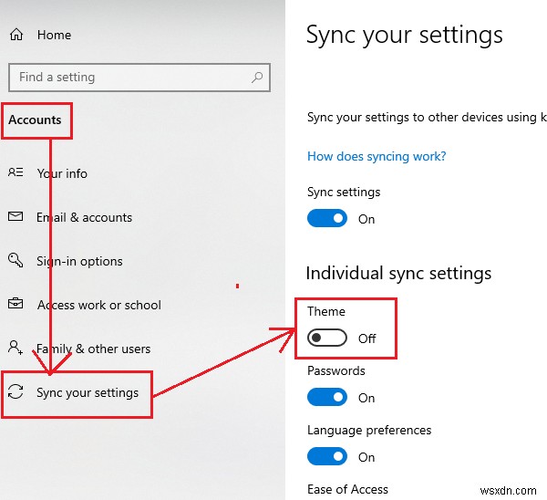 Windowsはこのテーマのファイルの1つを見つけることができません 